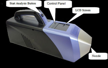 Le Portable dope le détecteur avec l'écran coloré d'affichage à cristaux liquides pour analysent la drogue