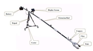 Équipement de déminage de HEWEI, 4 mètres de manipulateur télescopique d'EOD avec l'appareil-photo