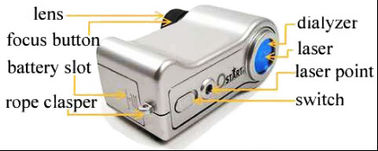 trouveur rouge d'appareil-photo caché par laser de la longueur d'onde 920nm, détecteur secret d'appareil-photo